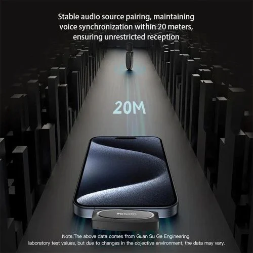 YESIDO - LAVALIER MIC TYPE-C (KR13)