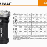 Product thumbnail 14