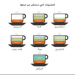 صورة مصغرة للمنتج 2