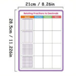4pcs Double Side Value Math Practice White Board