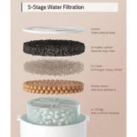 صورة مصغرة للمنتج 3