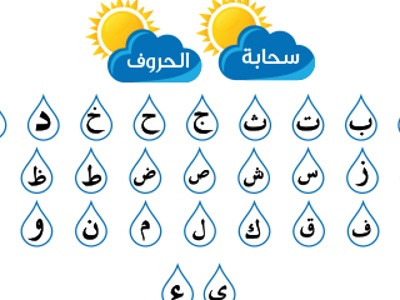 Alphabet letters Magnets