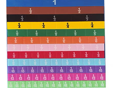 Colored Magnetic Fractions