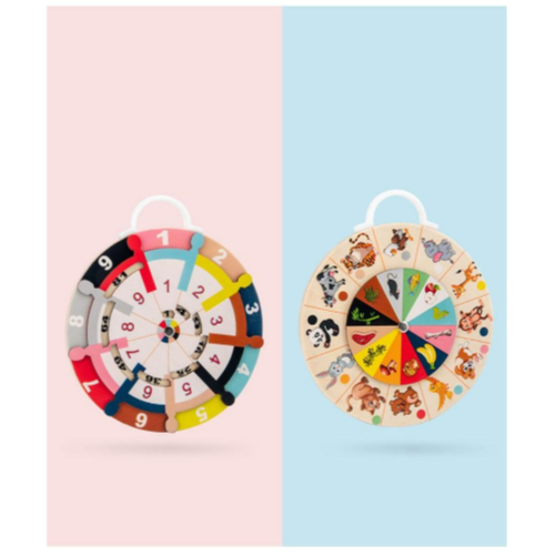 Multiplication Wheel