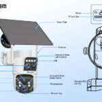 Product thumbnail 5