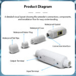 Product thumbnail 7